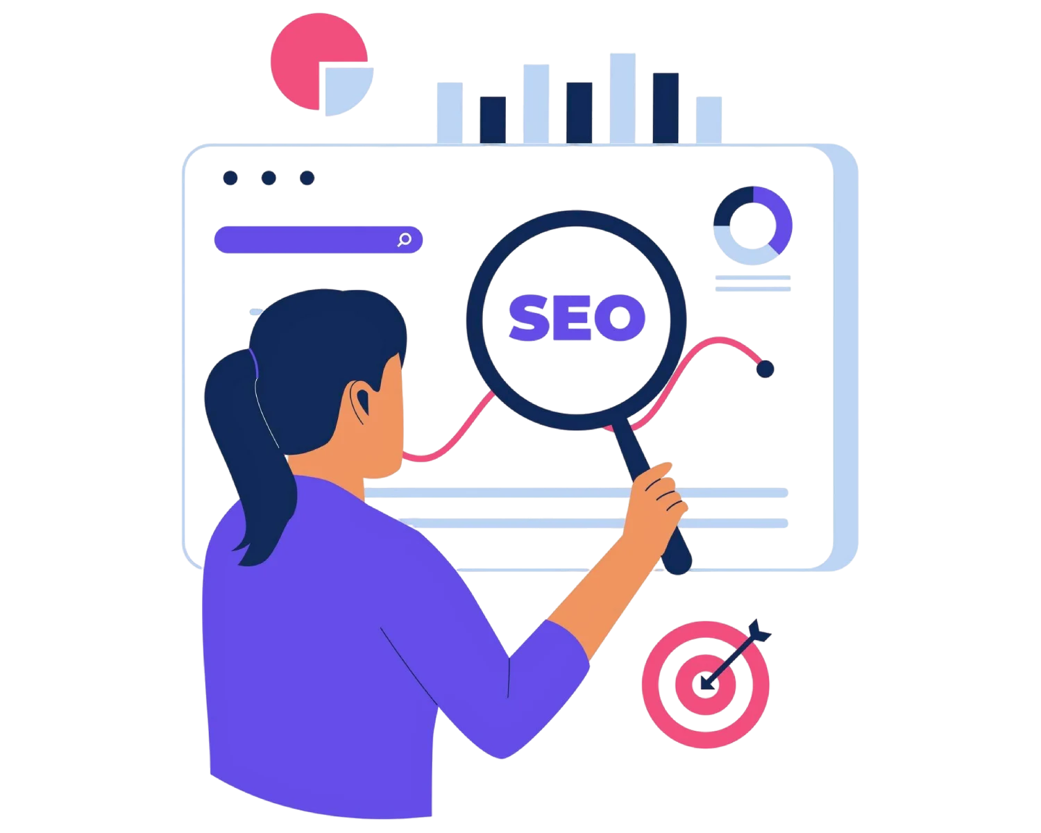 SEO Services Bangalore