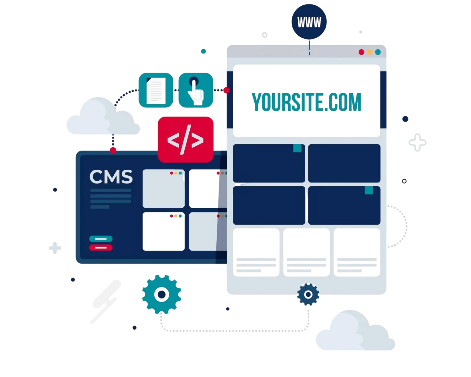 Web Design Services Bangalore